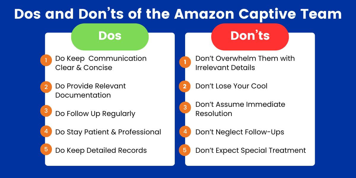 What is the Amazon Captive Team? Amazon Captive Team