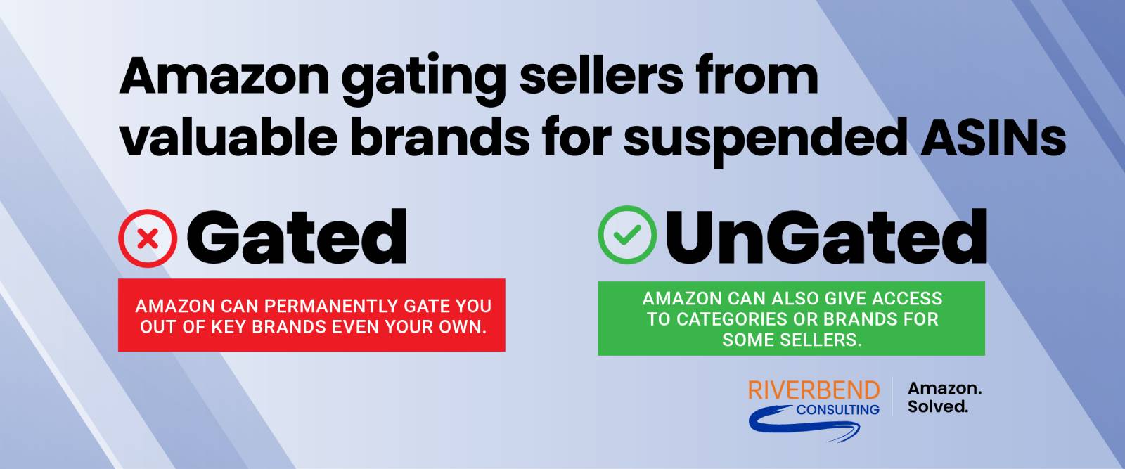 Amazon Gating Sellers from Valuable Brands for Suspended ASINs suspended ASINs