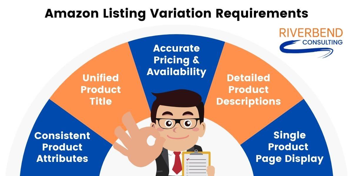 Amazon Shows No Mercy with Messed Up Amazon Listing Variations Amazon product variations