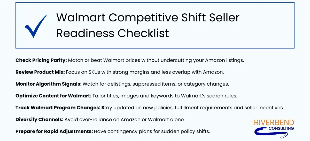 Is Walmart Seller Strategy a Game-Changer in E-Com? Walmart Seller Strategy