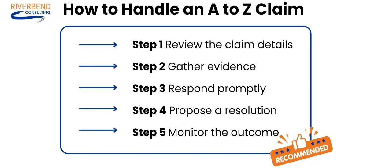 How to Prevent Amazon A-to-Z Guarantee Claims Amazon A-to-Z Guarantee Claims