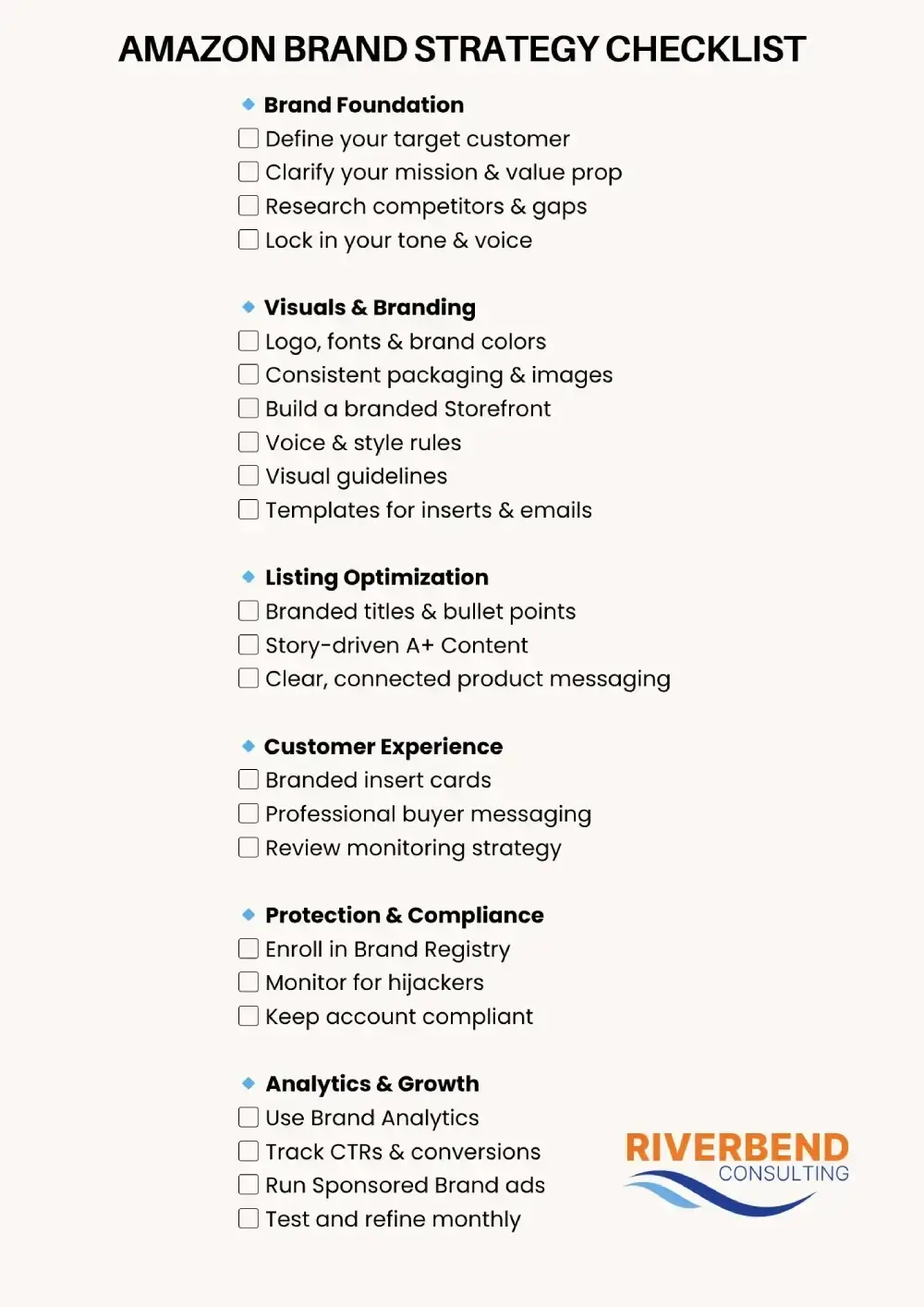 How to Develop Your Amazon Brand Strategy Amazon Brand Strategy Checklist