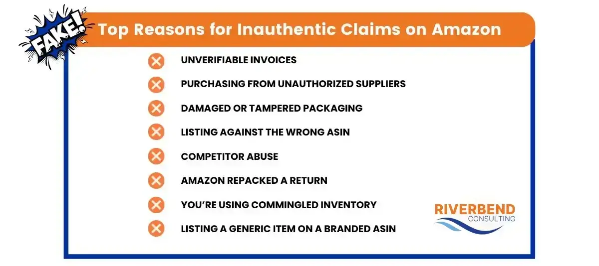 How to Write a Winning Amazon Inauthentic Appeal Letter Amazon counterfeit claim appeal
