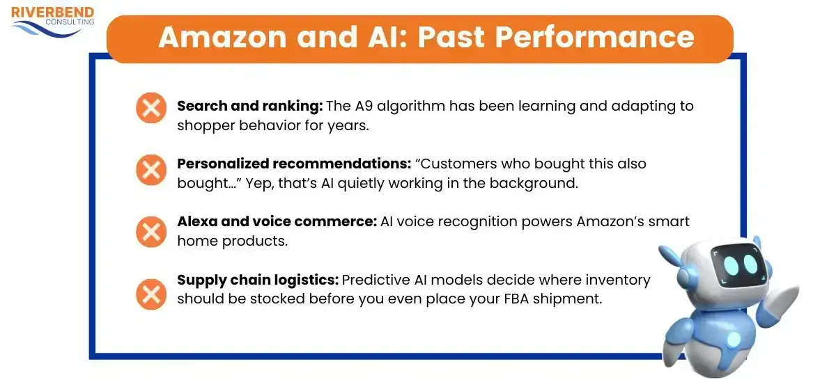 Amazon and AI