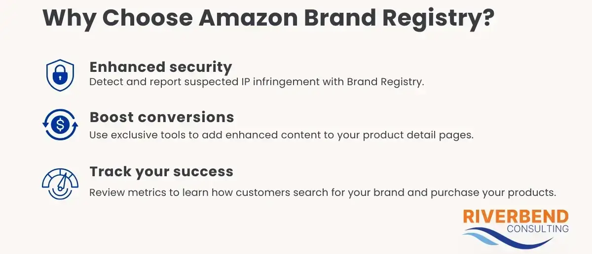 How to Develop Your Amazon Brand Strategy amazon brand registry