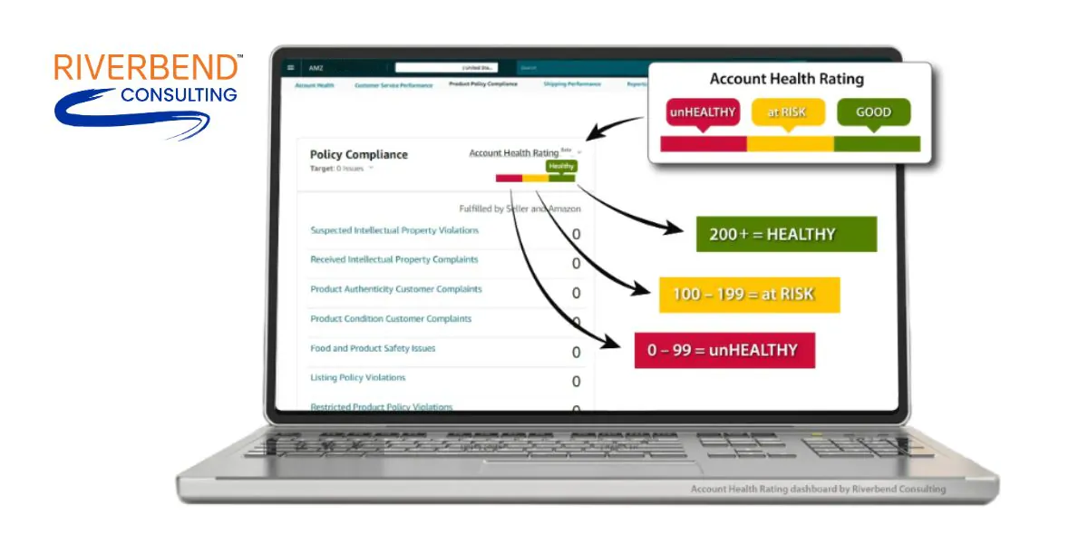Amazon account health dashboard